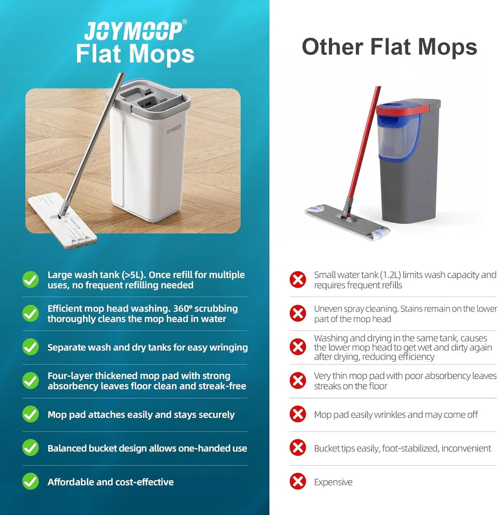 Joymoop Hands-Free Mop and Bucket